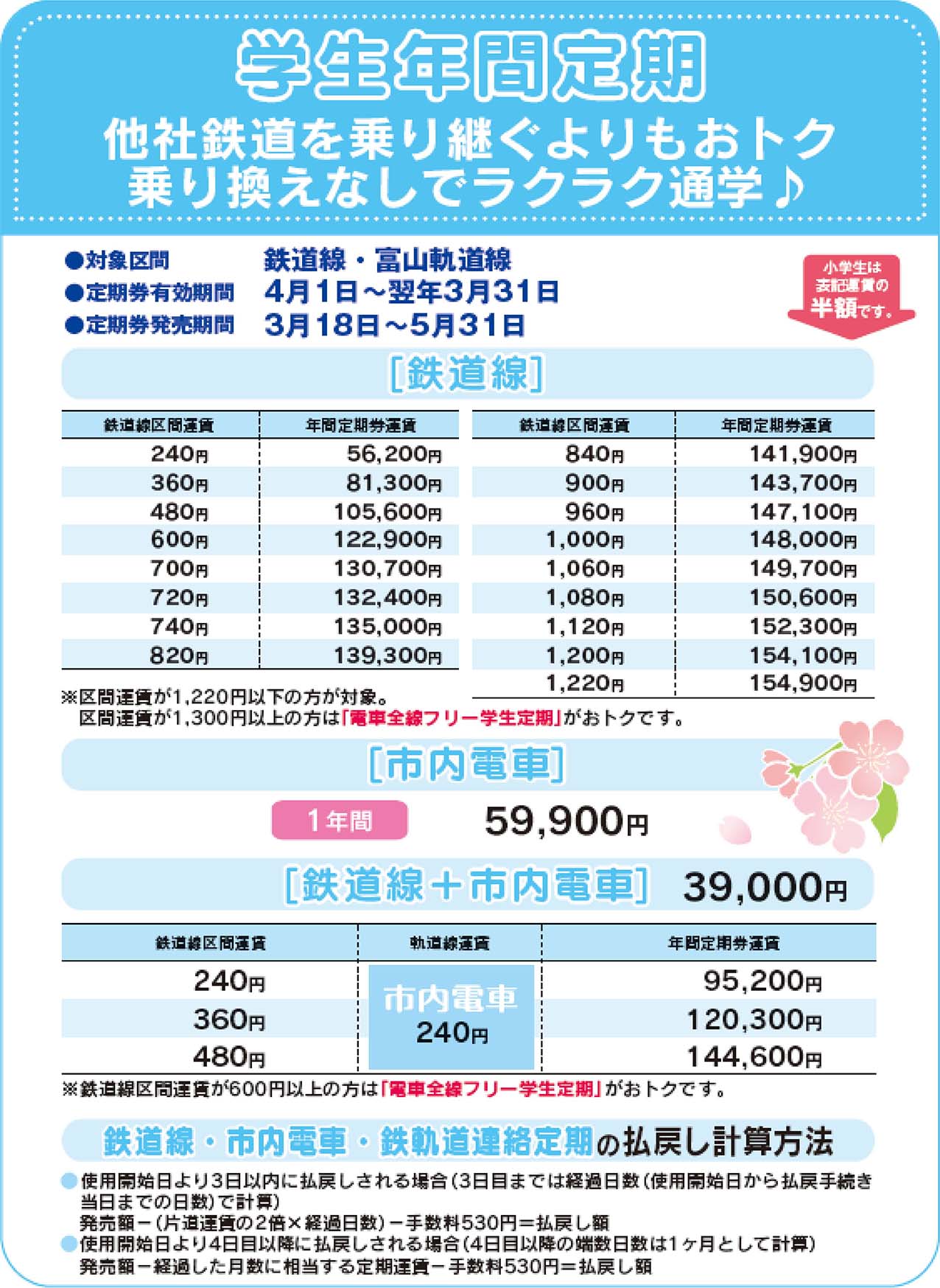 学生年間定期